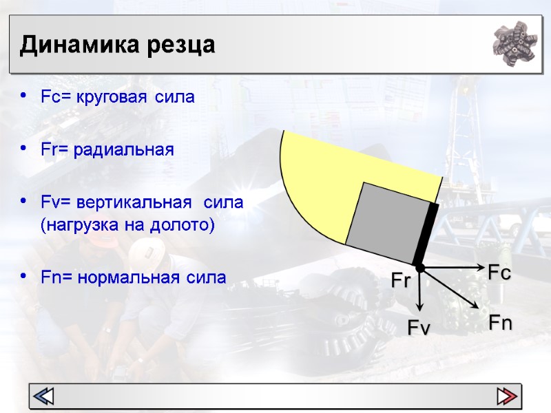 Динамика резца Fc= круговая сила   Fr= радиальная   Fv= вертикальная 